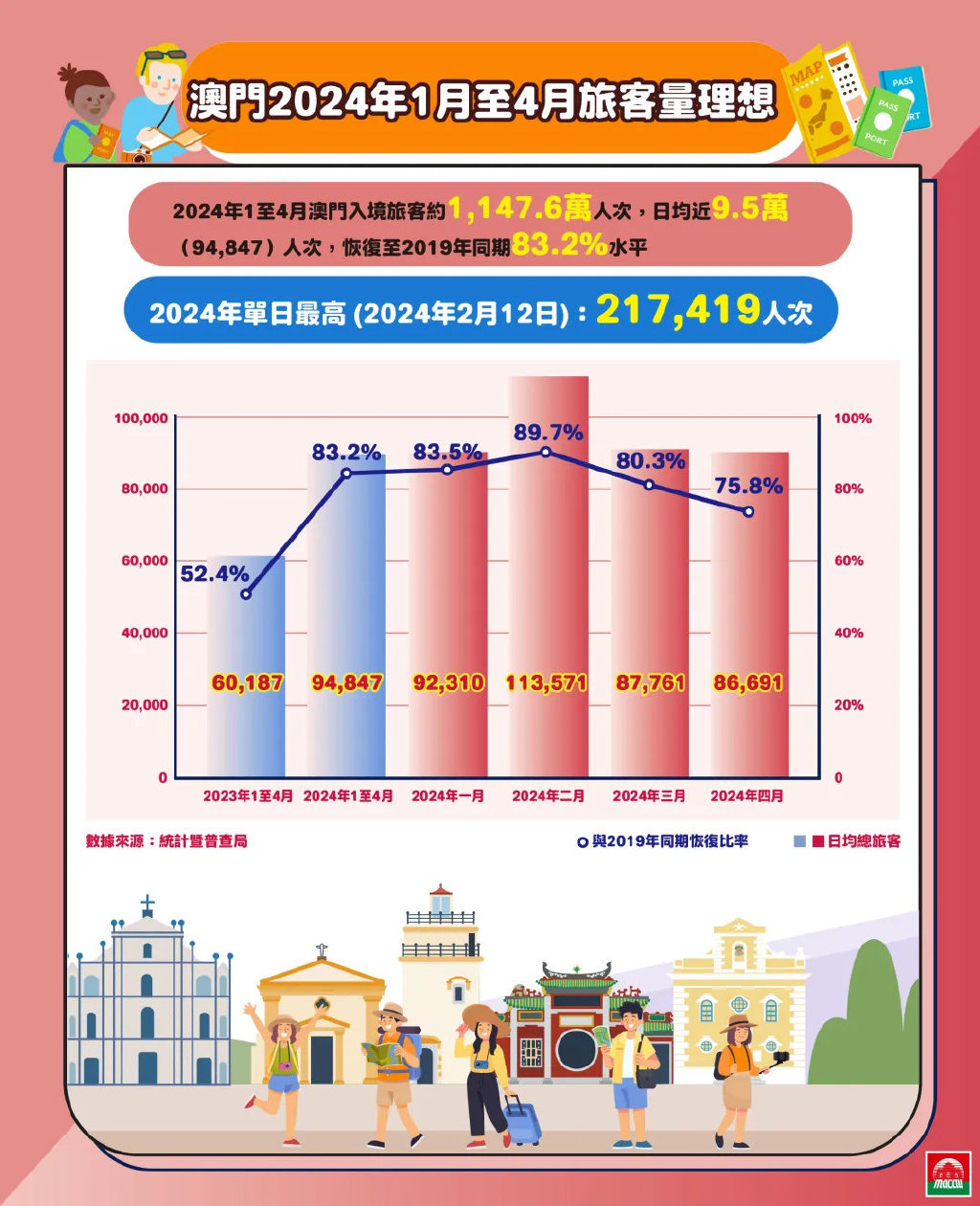 2025年香港和澳门精准免费大全,全面释义、解释与落实
